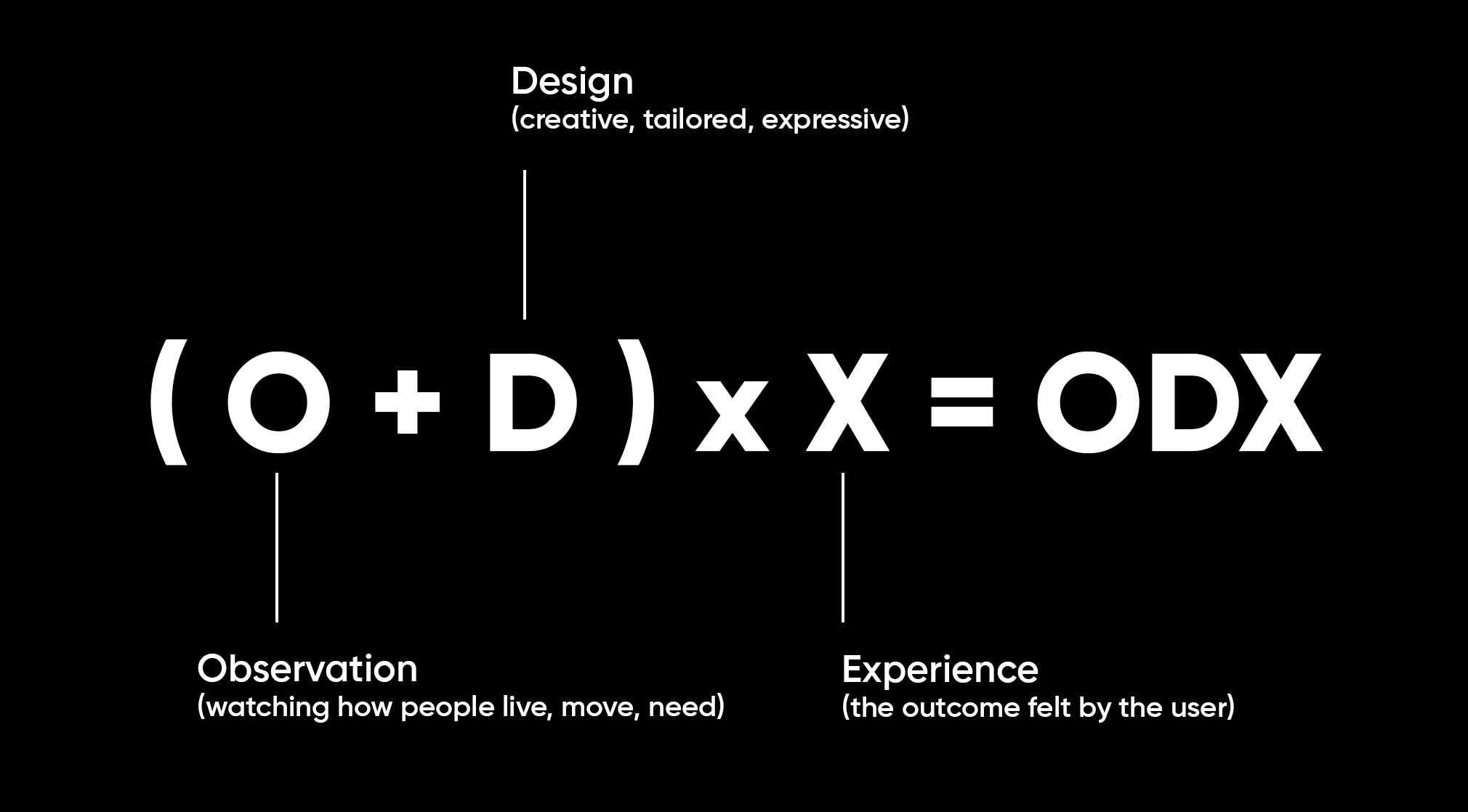 (O + D) x X = ODX